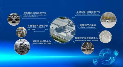 創新轉型結碩果 一汽-大眾2021年銷量與技術開發的雙重突破